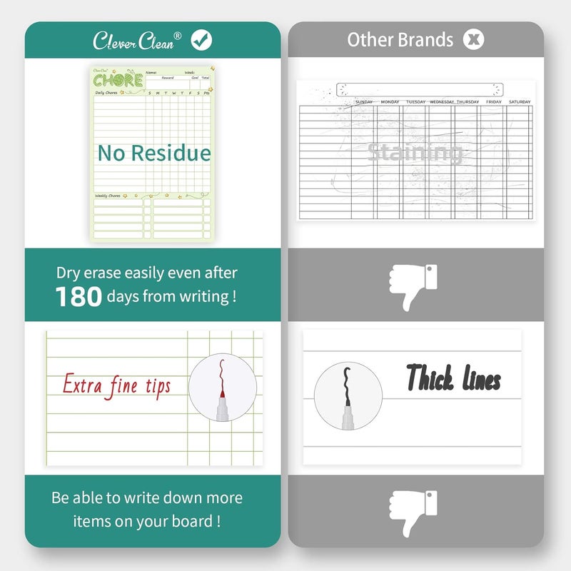 Clever Clean Magnetic Dry Erase Chore Chart - 8.5"x12" Behavior Responsibility Chore Board for Kids, Teenagers - 6 Extra Fine Point Markers Included - Shipped Flat 2 Pcs Blue & Green - Image 4